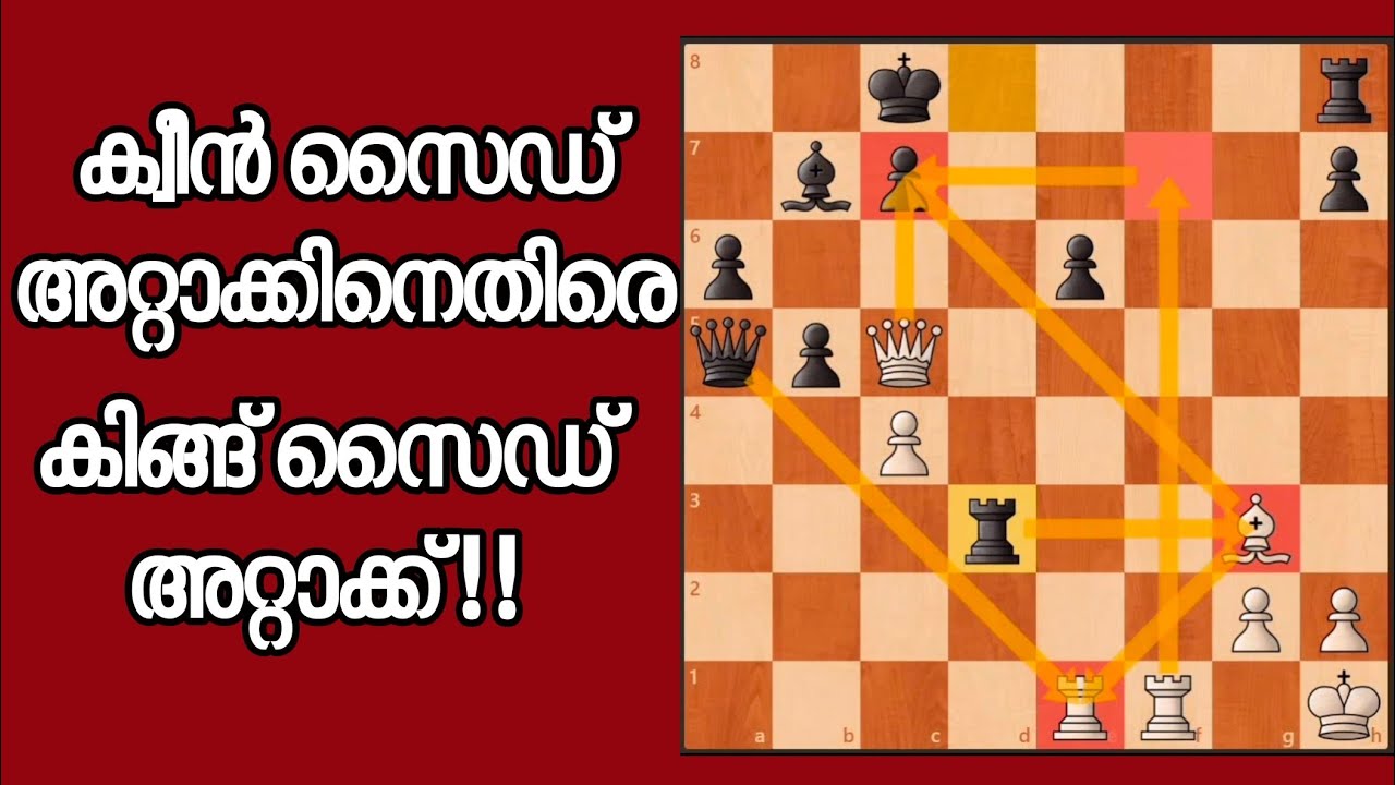 Counter Attack against Mate in 1 🔥