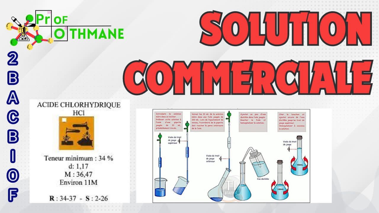 Solution commerciale (pourcentage massique et volumique )