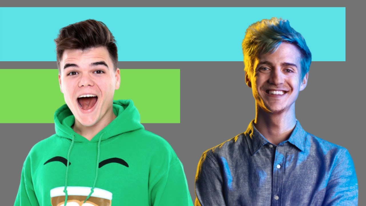 Ninja vs Jelly Subscriber History (2014-2020)