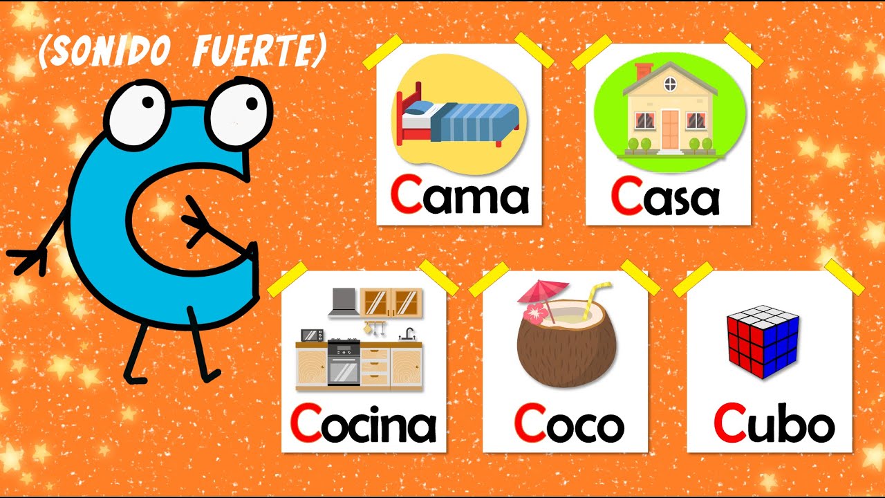 LETRA C (SONIDO FUERTE) FÁCIL 🌀 APRENDE A LEER SÍLABAS Y PALABRAS / VIDEOS EDUCATIVOS PARA NIÑOS.