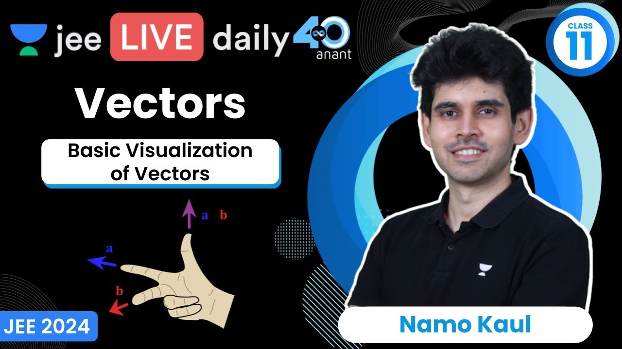 Vectors L1 | Basic Visualization of Vectors | #jee2024 #jee2025 #jeephysics #namokaul