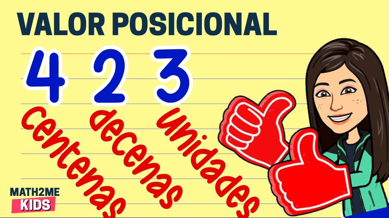 Notaci&oacute;n Desarrollada y Valor Posicional | Primaria Alta