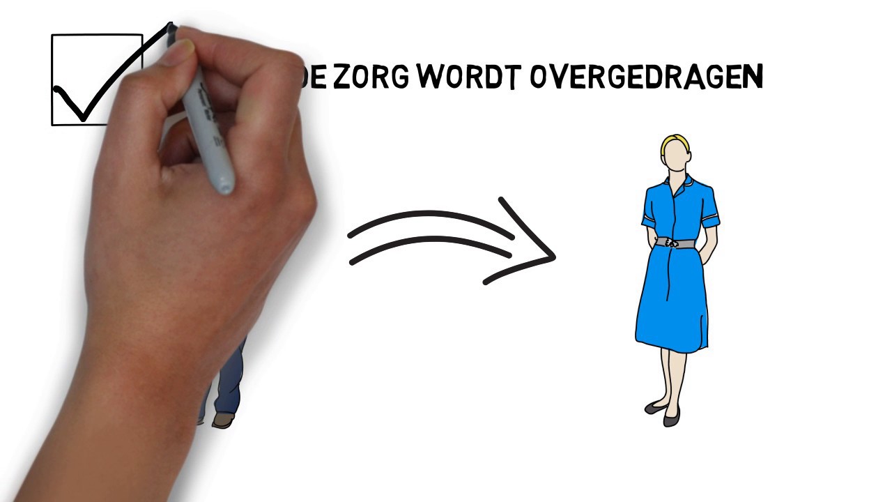 Verpleegkundige overdracht