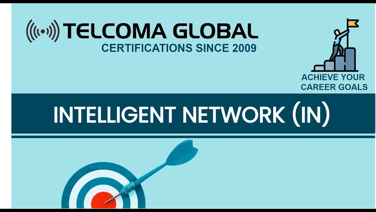 Intelligent Network (IN)