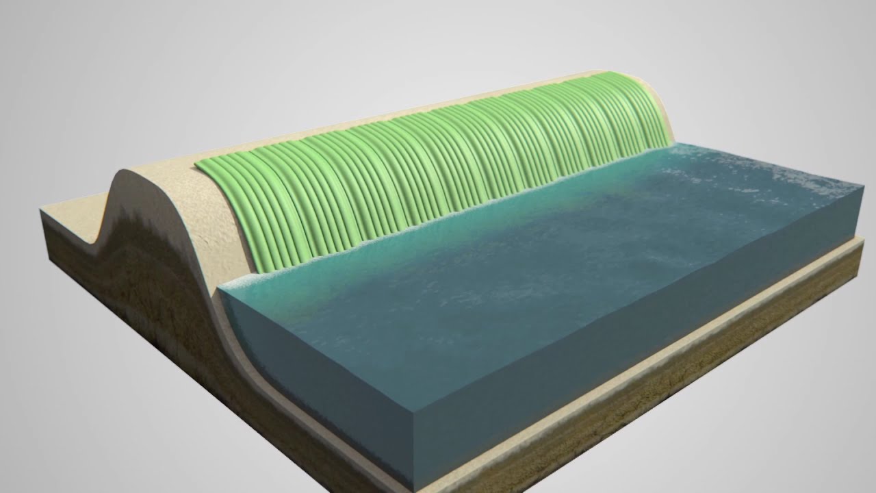 TenCate Geotube® and TenCate GeoContainer® custom applications