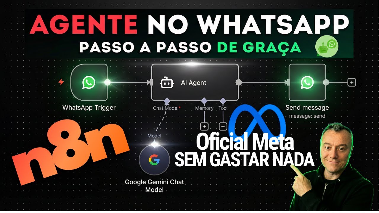 N8N + WhatsApp Oficial Meta. Crie seu Agente de IA GRÁTIS, Simples e Rápido
