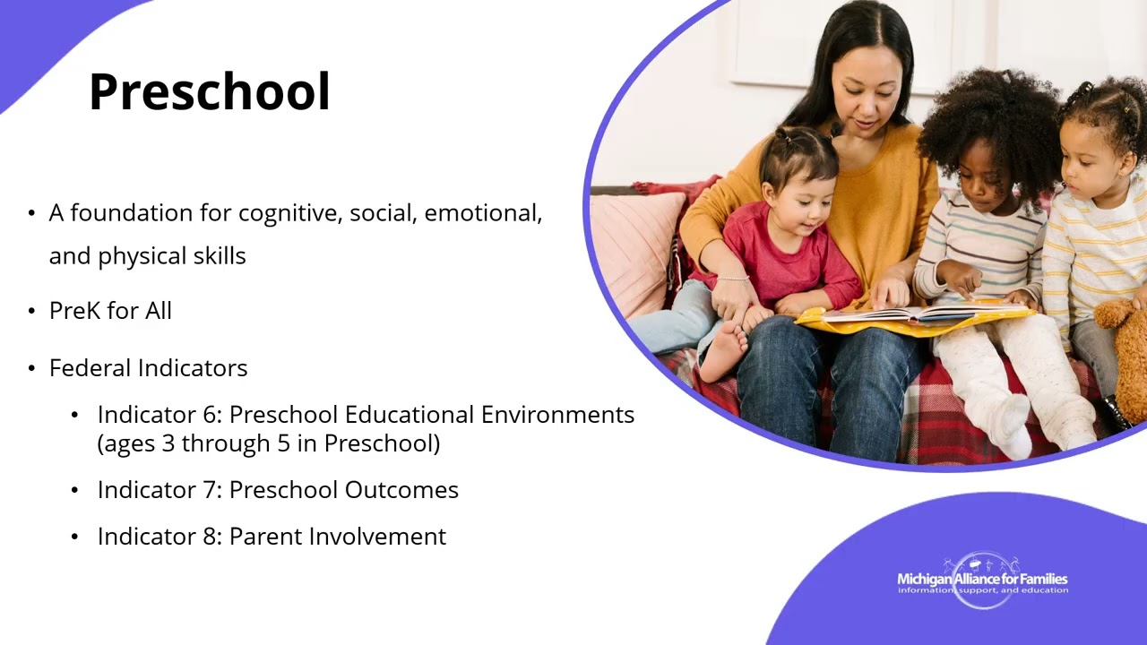 Navigating Early Childhood Special Education Preschool