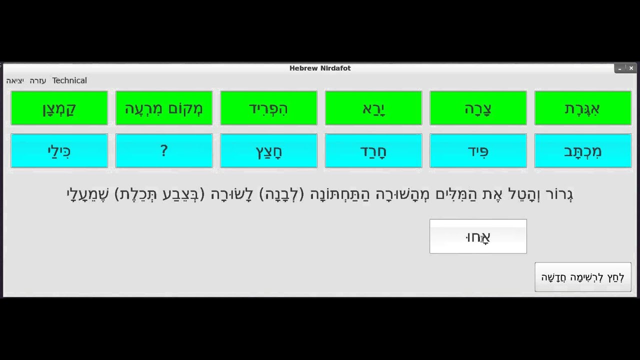 מלים נרדפות