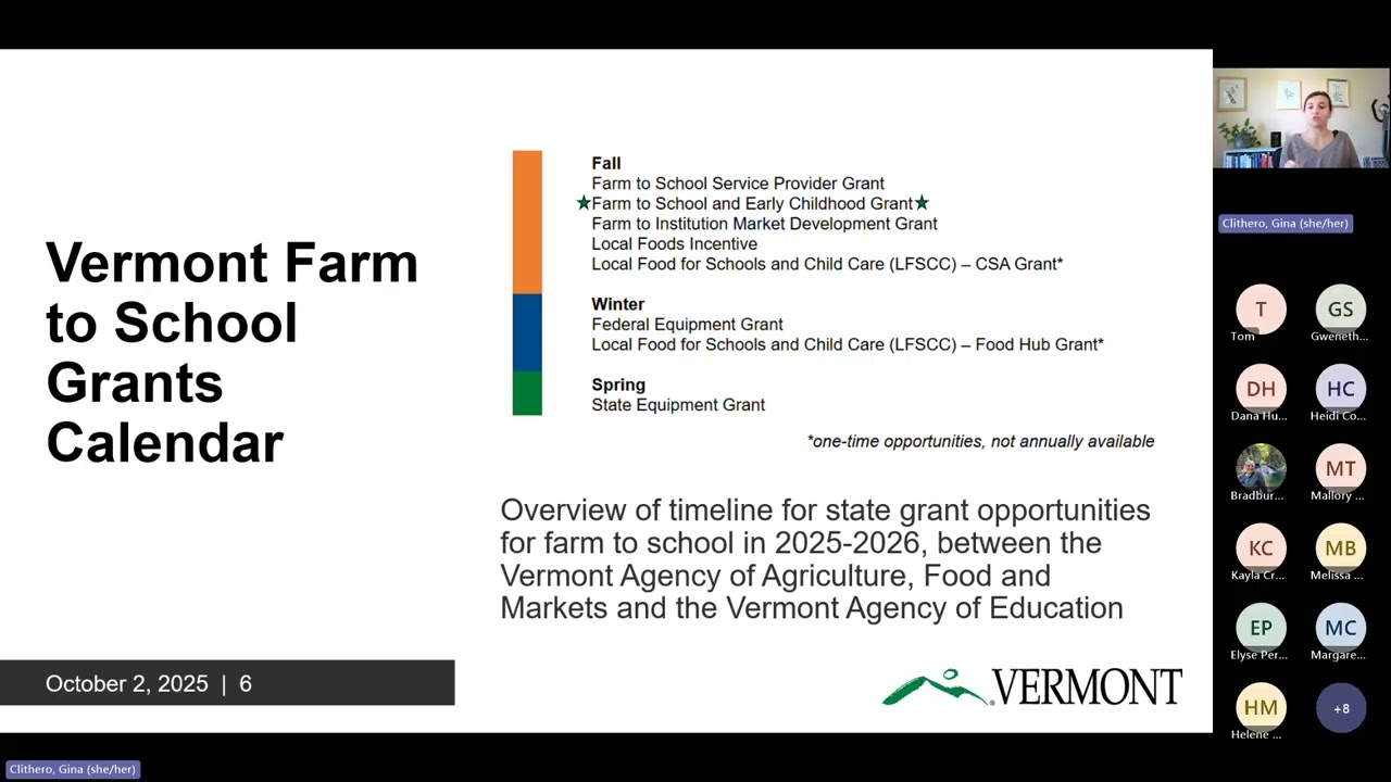 Farm to School and Early Childhood Grant Applicant Webinar