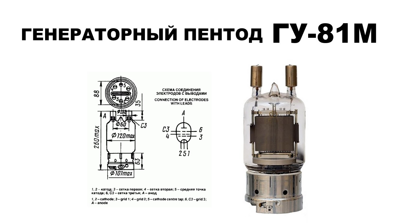 ГУ-81М ГЕНЕРАТОРНЫЙ ПЕНТОД. РАДИОЛАМПА ГУ 81М (4K, ULTRA HD)