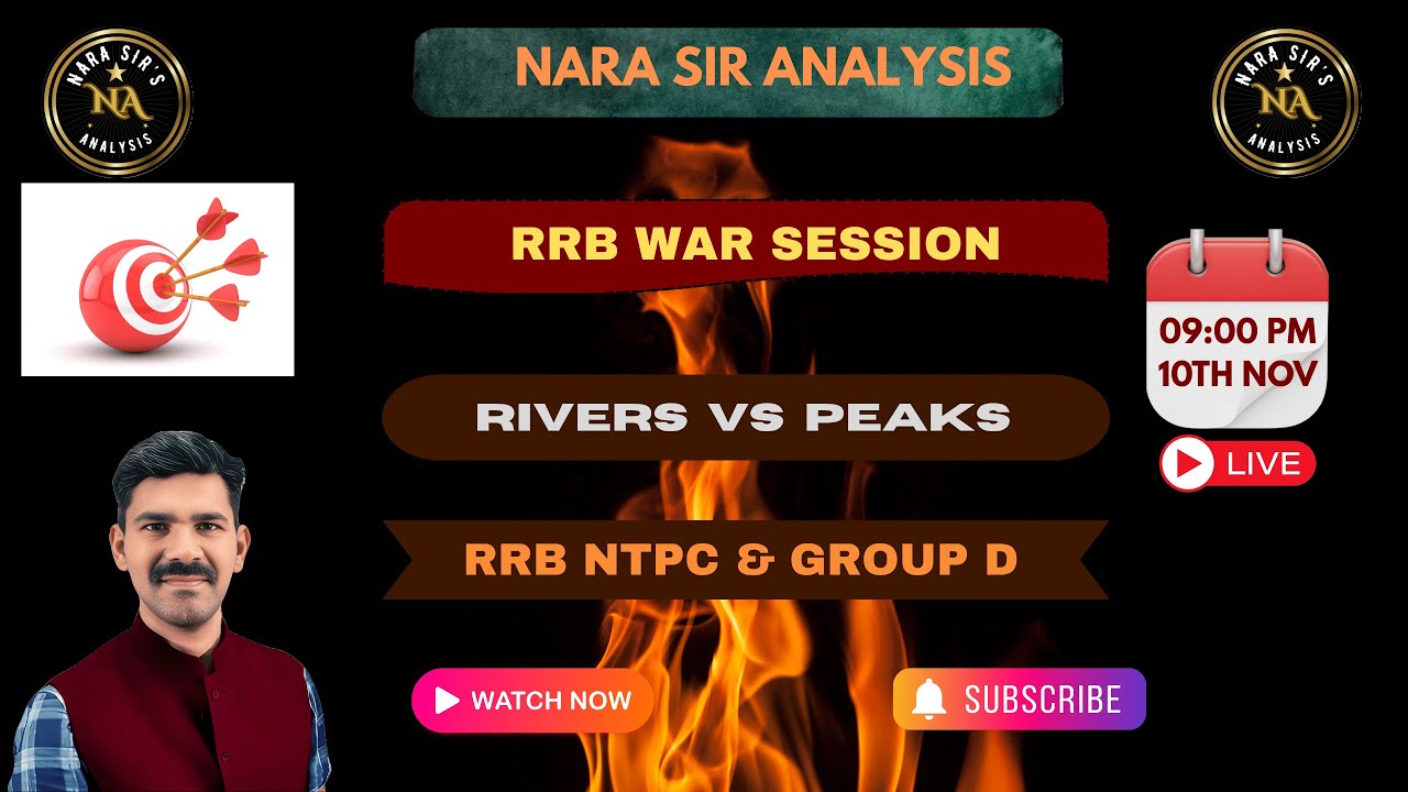 RIVERS VS PEAKS IN INDIA | WAR SESSION |  RRB NTPC  GROUP D |  