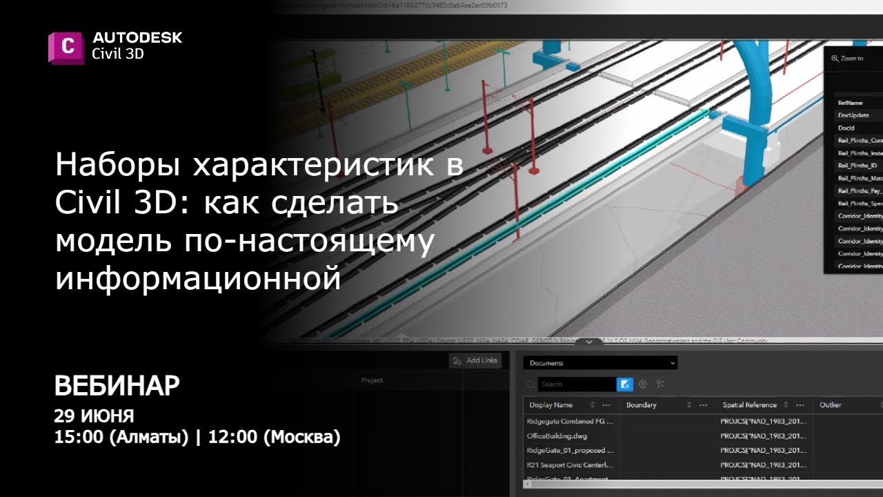 Наборы характеристик в Civil 3D