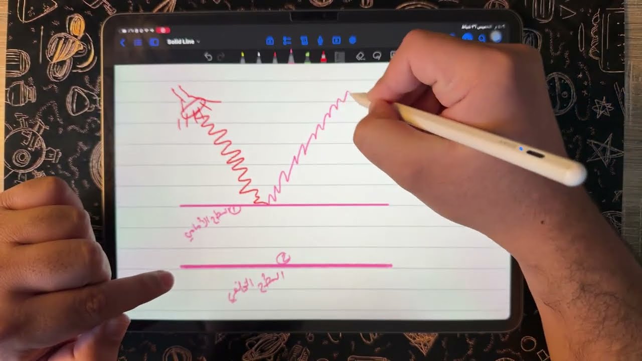 🔴شرحيات الفصل الخامس | الجزء الثالث