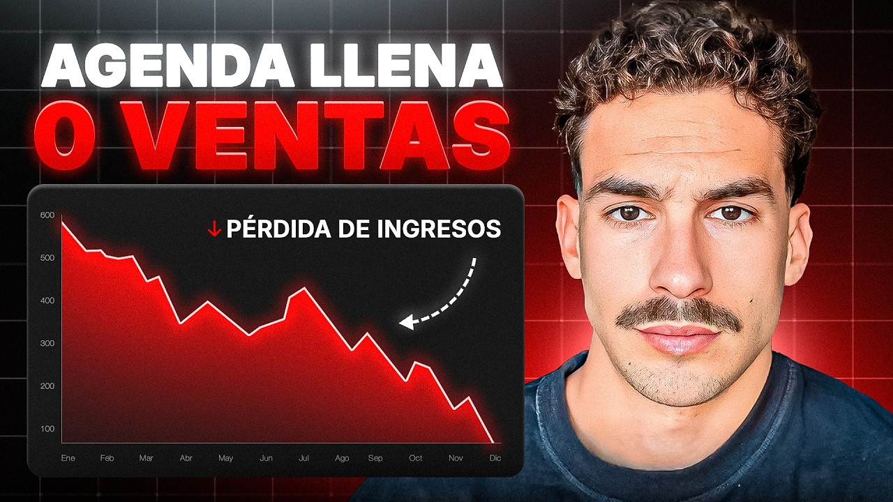 Cómo bajar el no-show y cualificar leads con IA | High Ticket B2B