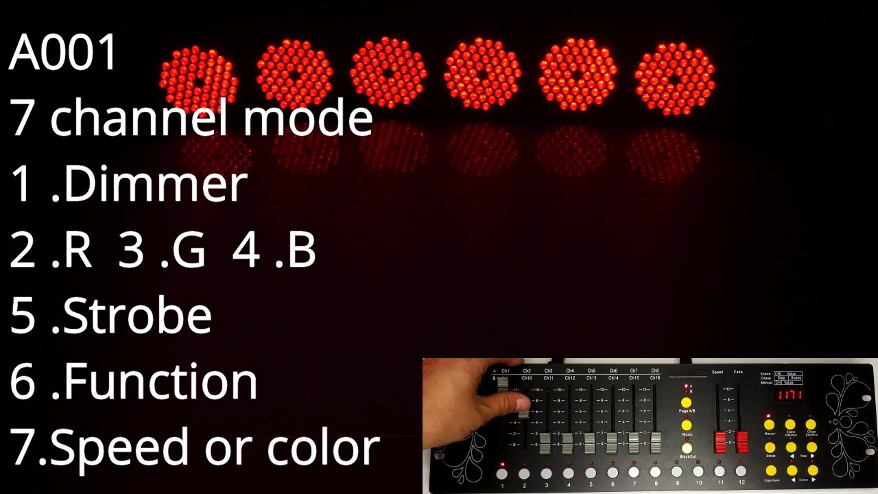 DMX 512 Controller LED Par Light  DMX 512 LED PAR Demo PL024F