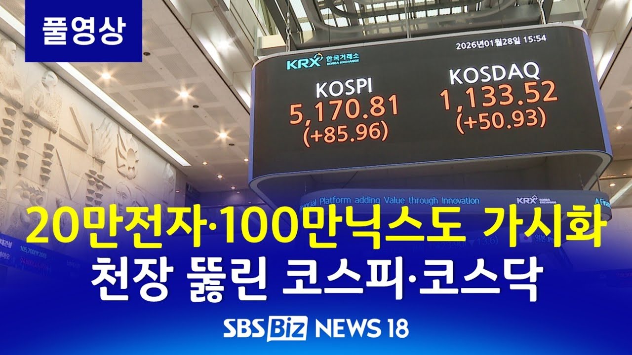 20만 전자, 100만 닉스도 가시화…천장 뚫린 코스피, 코스닥 [SBS Biz News 18]