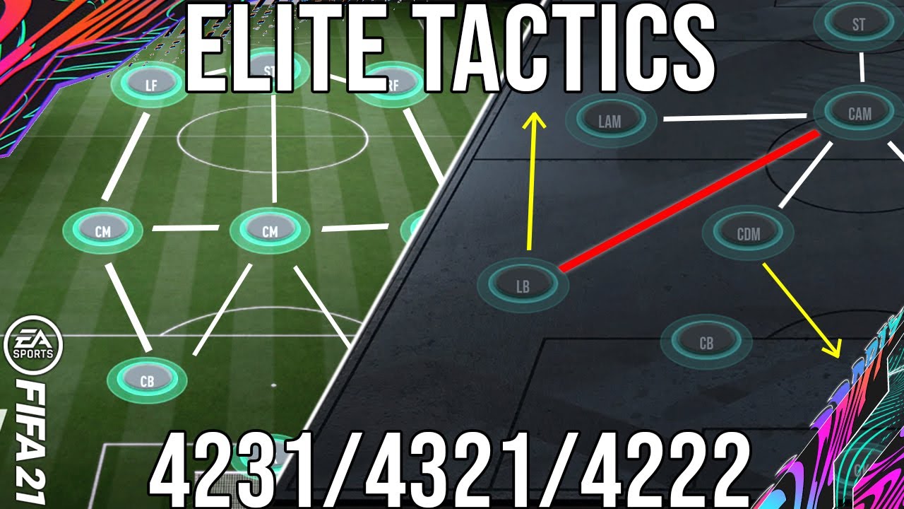 FIFA 21 - Meta ELITE 4231/4321/4222 POST PATCH TACTICS Set up To Get More Wins & Get Elite! (UPDATE)