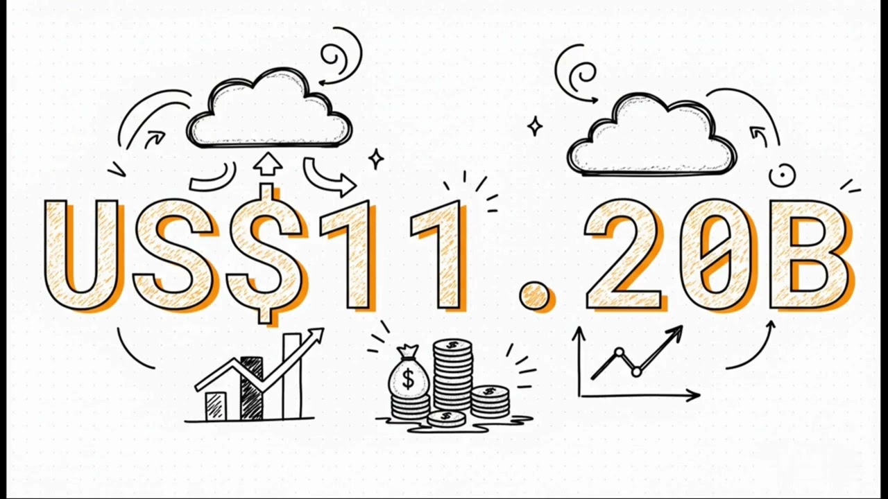 Global Cloud Information Technology Service Management ITSM