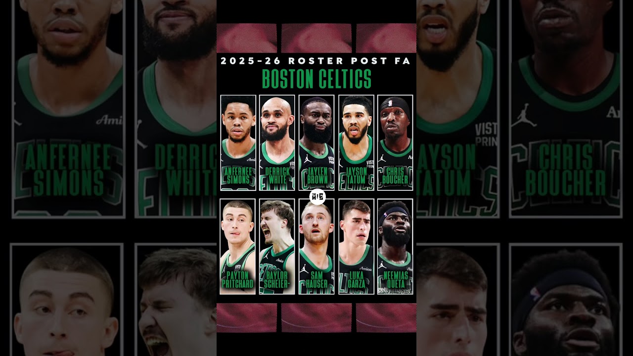 BOSTON CELTICS 2025-26 ROSTER POST FREE AGENCY😱