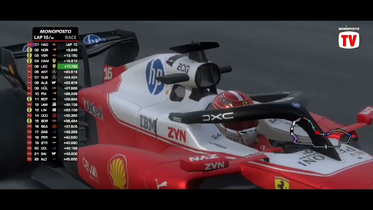 ¡Caos en Australia! El choque que le quitó la gloria a Hadjar 🏁🇦🇺