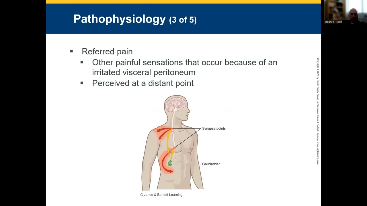 AAOS AEMT 4th Ed, Chpt 20
