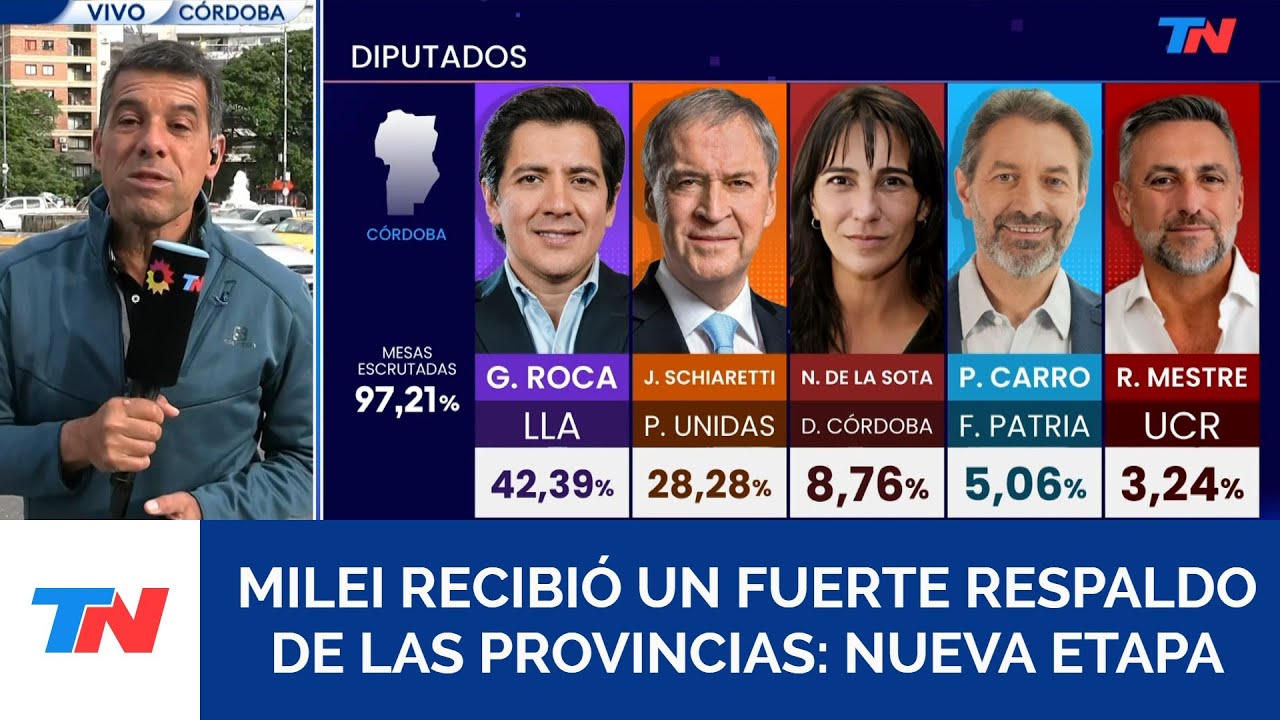 MILEI CONVOCÓ A LOS GOBERNADORES I La Libertad Avanza se impuso en los principales distritos