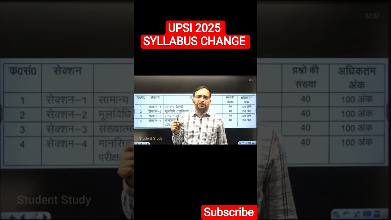 UPSI Syllabus 2025 में बड़ा बदलाव! | New Exam Pattern & Syllabus | UP Police SI Latest Update By Rwa