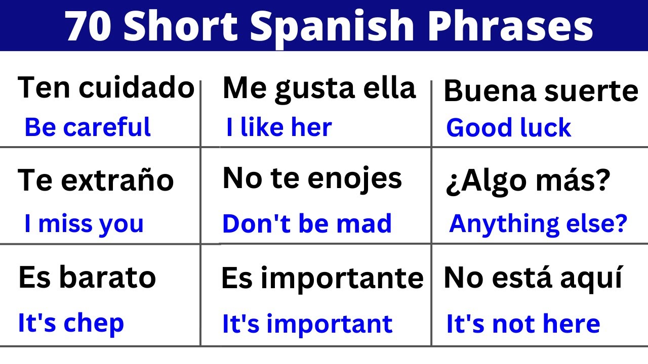 70 Super Common Everyday Spanish Phrases