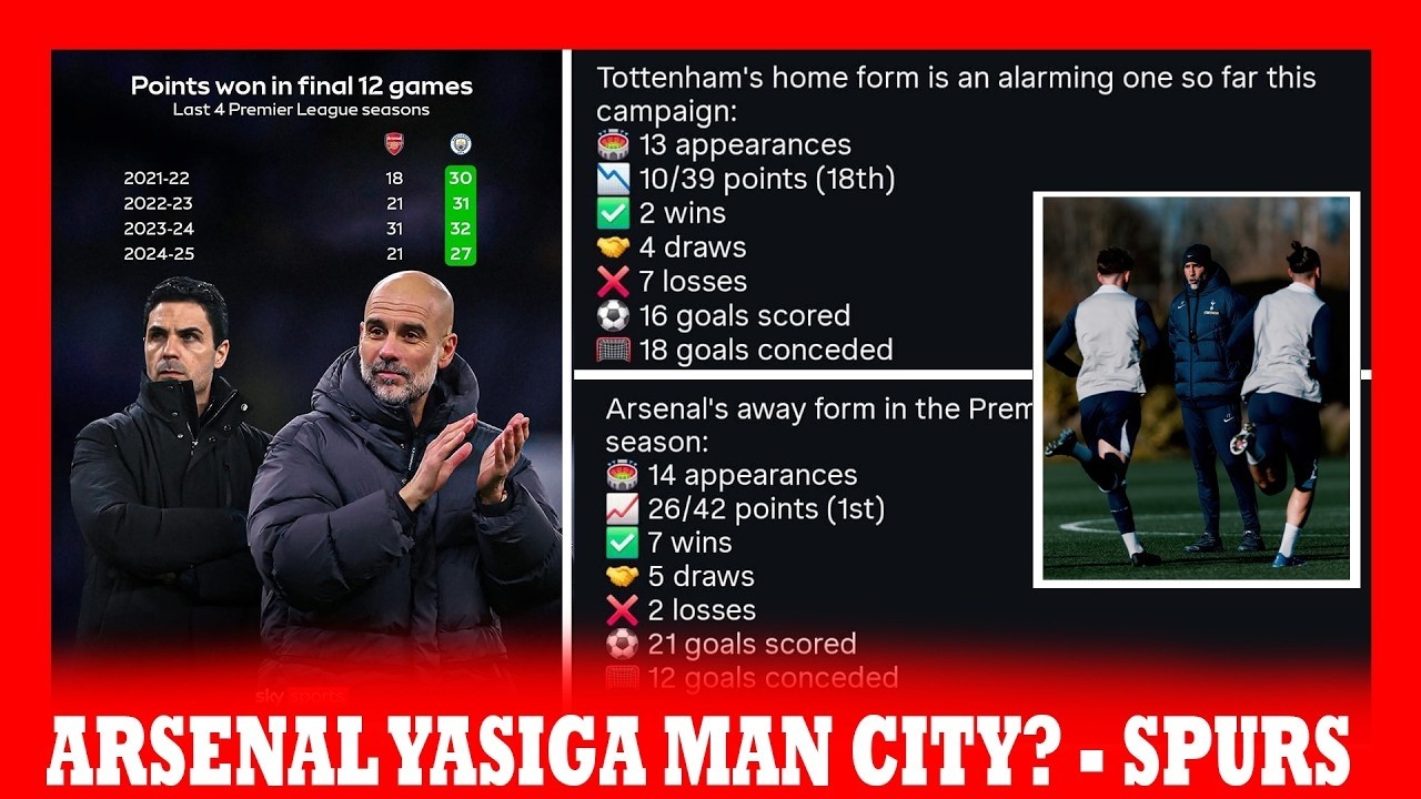 ARSENAL YAKONGERA KWITAZA MAN CITY? PEP ARI KU RUHANDE RWIZA RW'IMIBARE | SPURS YABASITAZE?