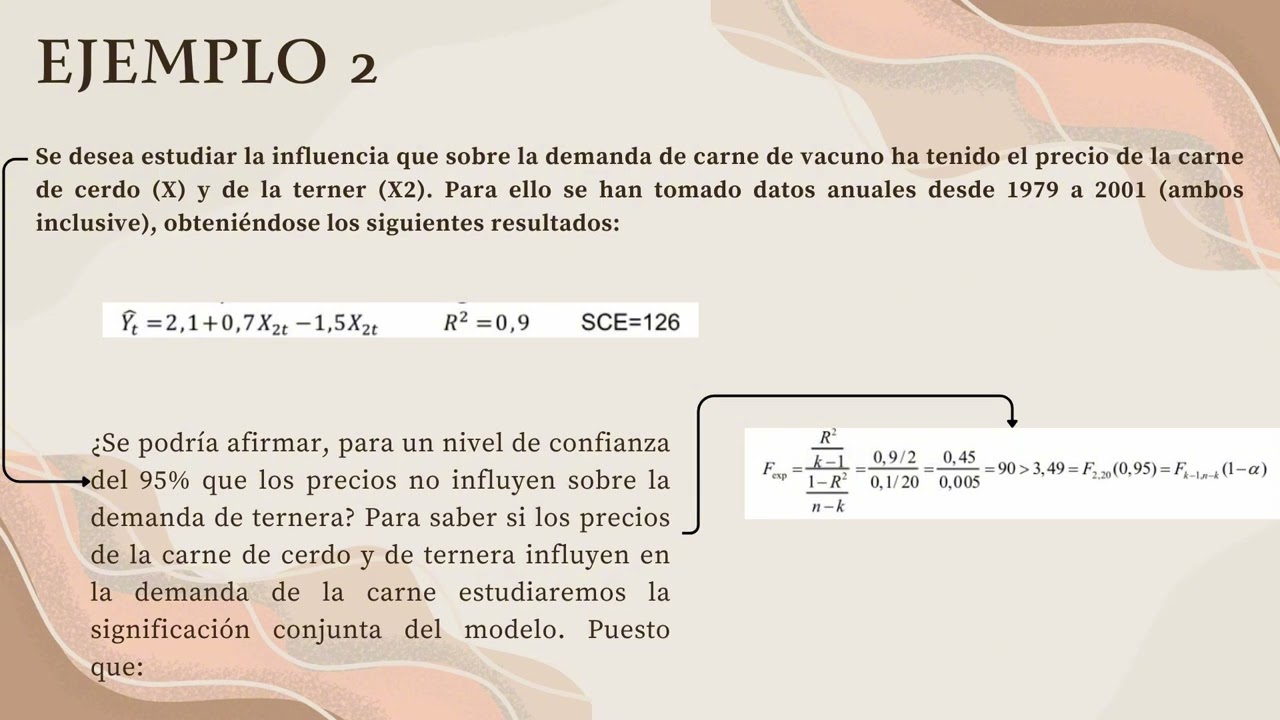 Regresión lineal múltiple…Estadística Inferencial de 
