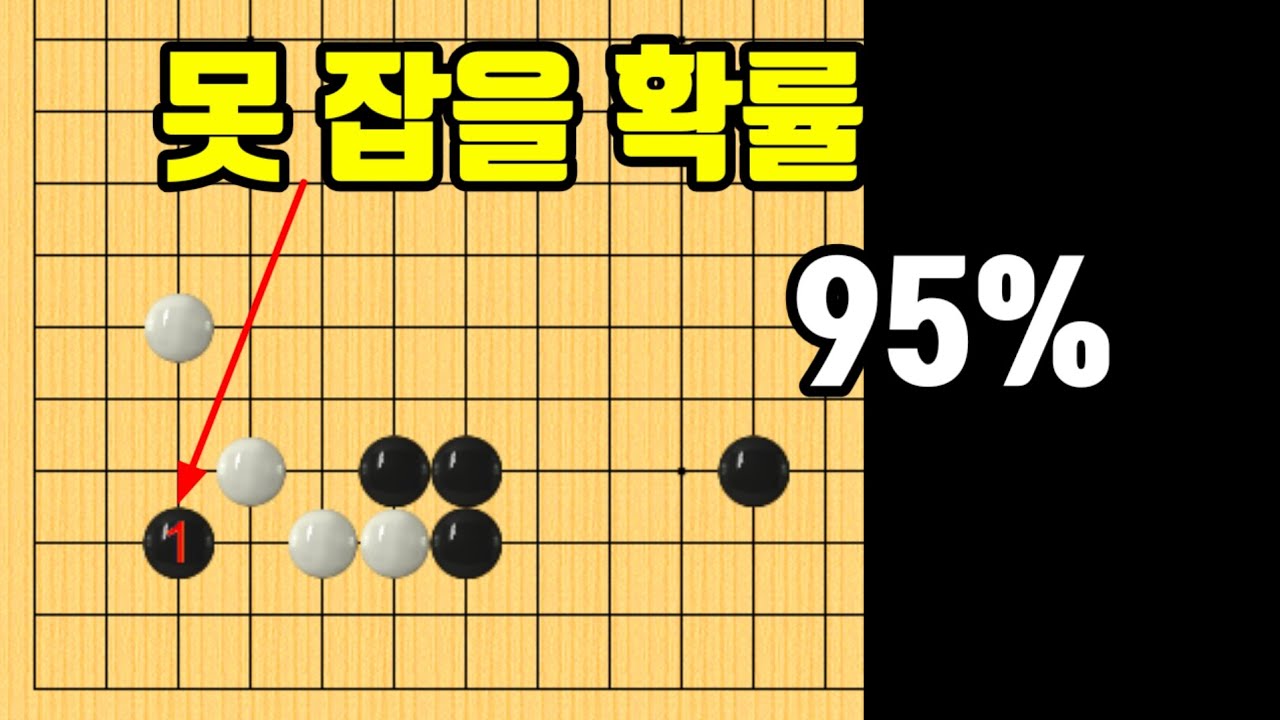 실전사활의 보고