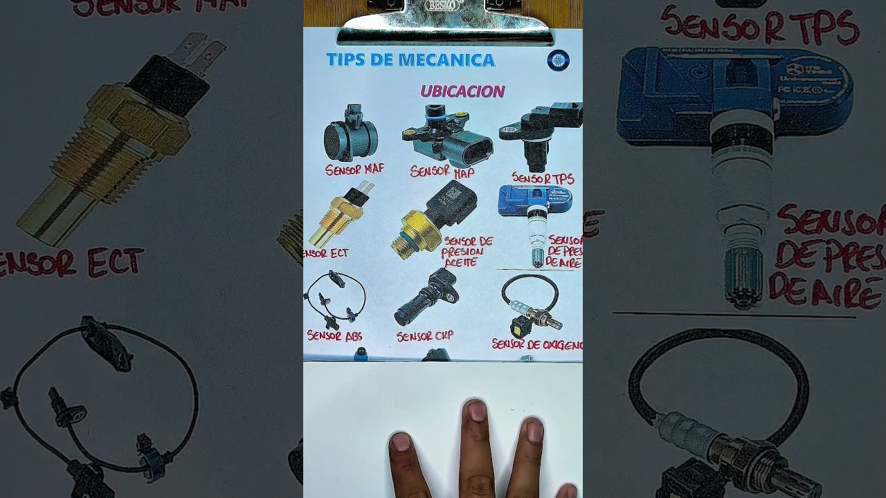 🔥12 sensores del motor! - UBICACIÓN 