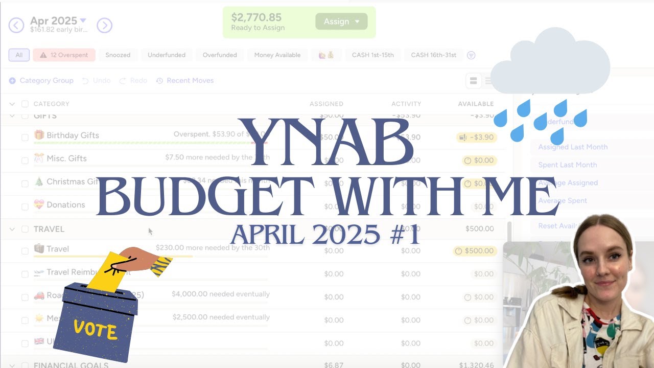 YNAB Бюджет со мной | 🌦️ Апрель 2025 г. 1/2