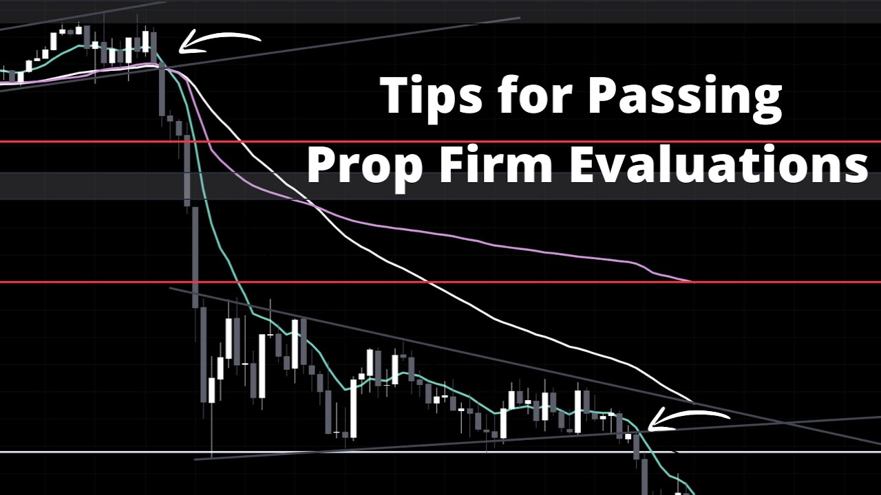 Tips For Passing Prop Firm Evaluations | Topstep 15Oct24