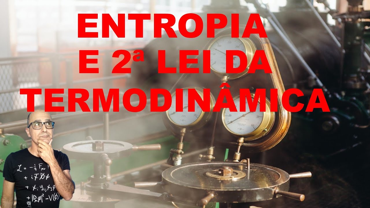2ª lei da Termodinâmica | Entropia