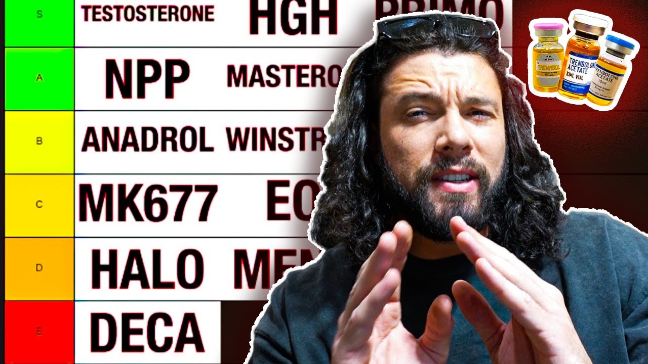 Steroid Compounds Ranked PROPERLY | Diagofit Steroid Tier List