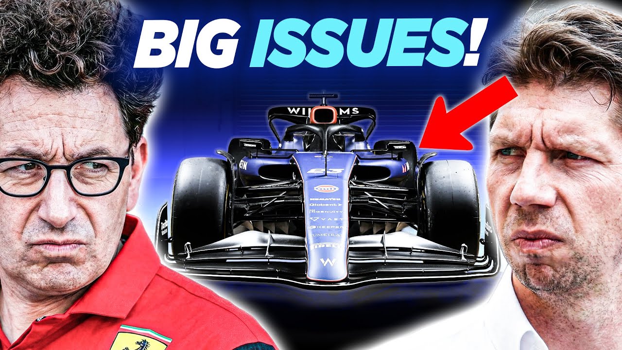 The Problems Facing Every Team Ahead Of F1 Testing!