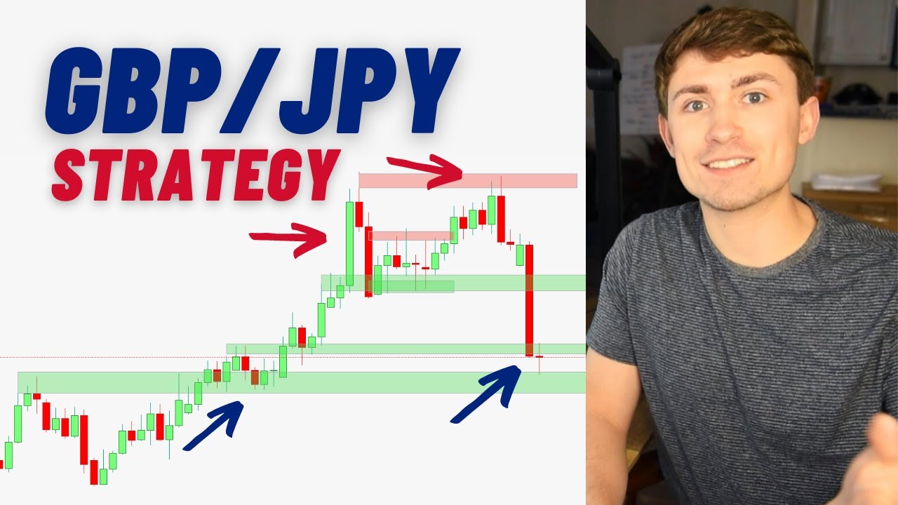 How to Trade GBP/JPY like a Pro: Ultimate GBP/JPY Strategy!