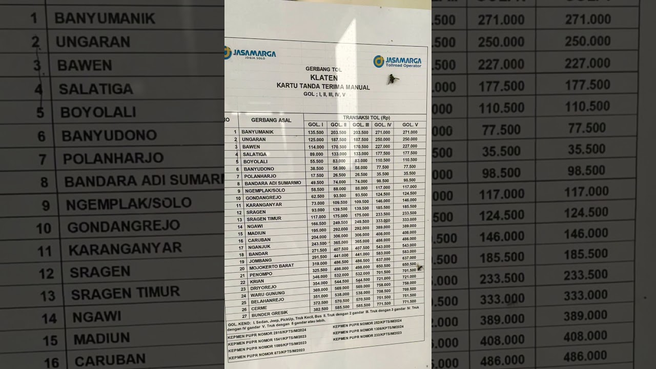 Tarif tol jogja exit klaten #tarif #toljogja #shorts #news