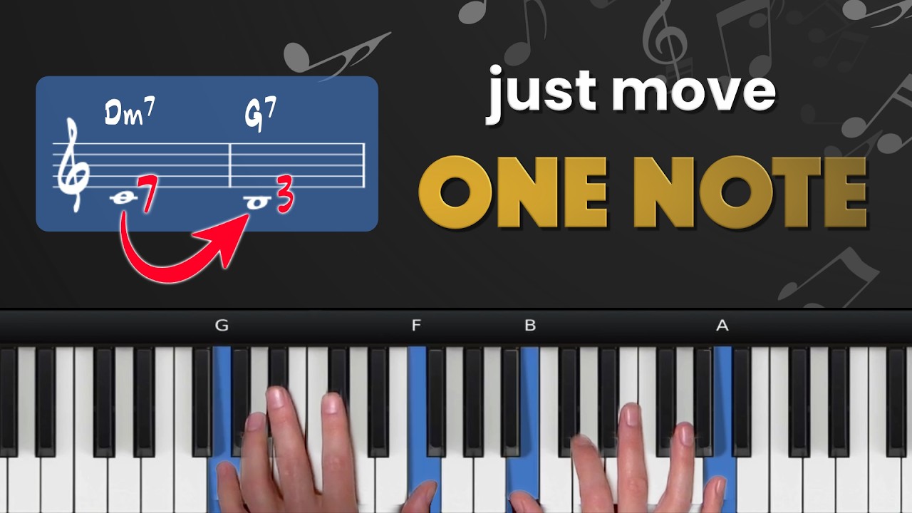 Fly Me To The Moon - Simple Voice-Leading Tutorial