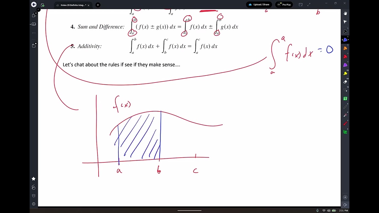 C Notes 29 Continuation of Definite Integrals