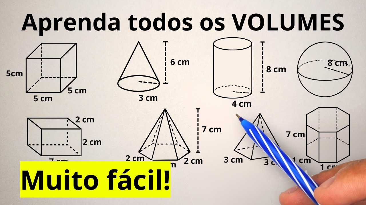 TODAS AS FÓRMULAS DE VOLUME EM UMA ÚNICA AULA!