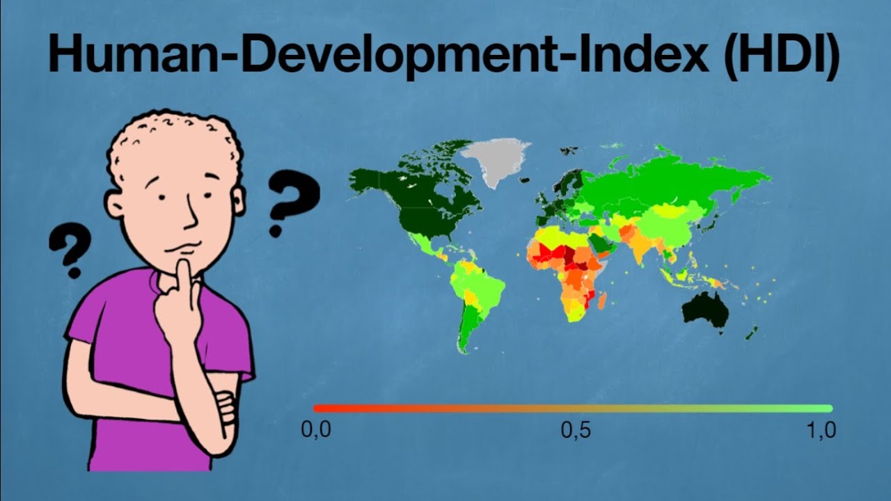 HDI | Human-Development-Index | einfach erklärt