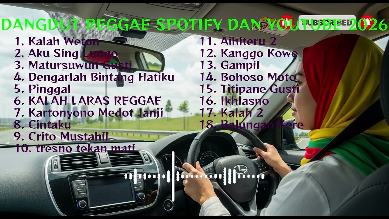 Vol 2 Lagu Viral Spotify dan Tiktok 2026 |  Reggae Version – Enak Didengar & Santai