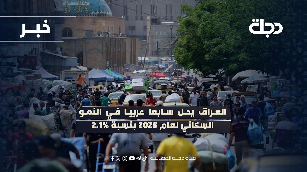 #العراق يحل سابعا عربيا في النمو السكاني لعام 2026 بنسبة 2.1%