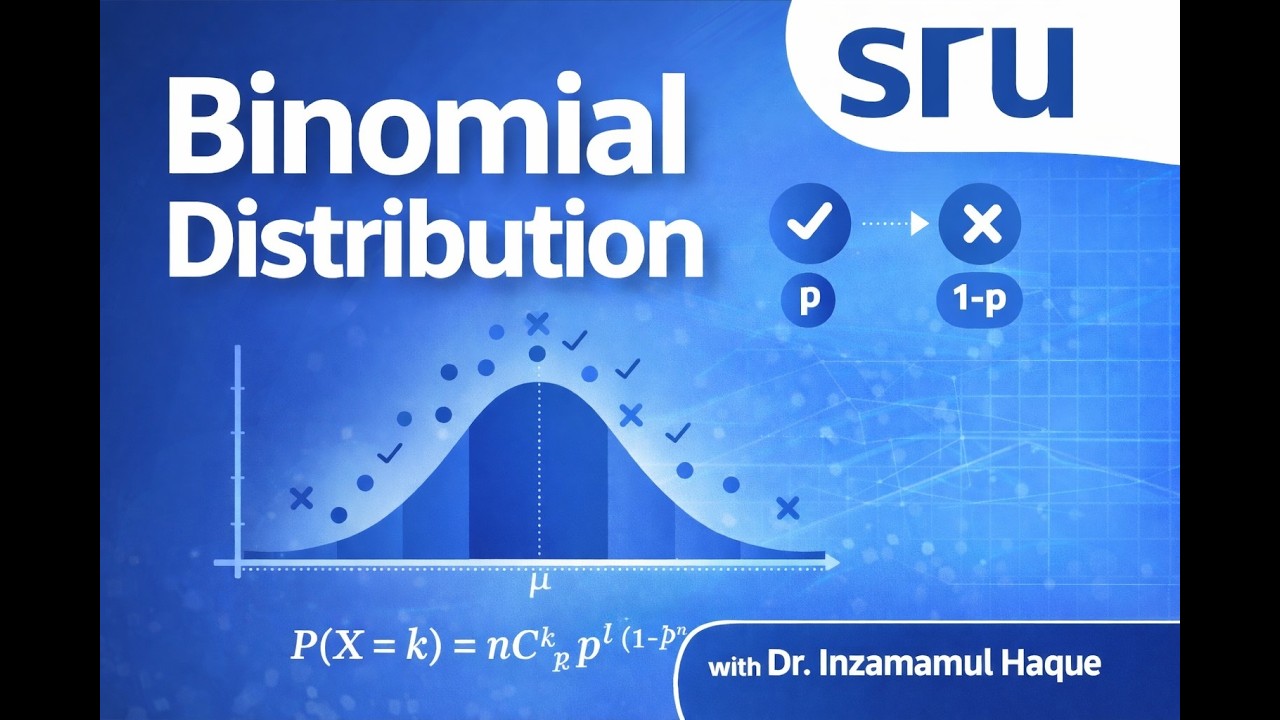 Lecture 3 | Binomial Distribution | Probability & Statistics