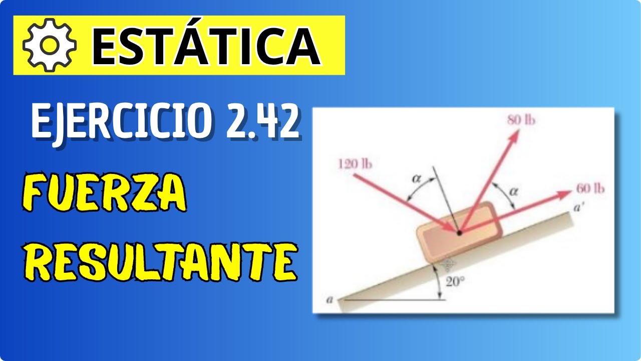 Ejercicio 2.42 | Estática Beer & Johnston  | Resultante y Componentes de Fuerzas