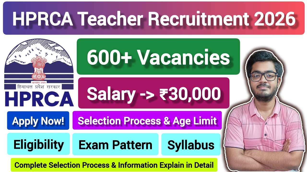 HPRCA Teacher Recruitment 2026 || 624 English & Math Posts || Salary ₹30,000 || Apply Online ||