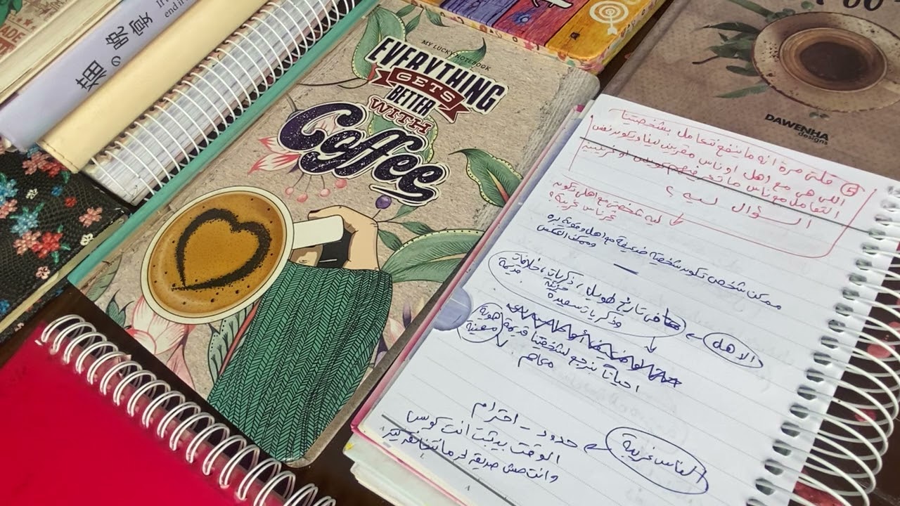 ليه شخصيتي مع اهلي تكون مختلفة عن شخصيتي مع الناس