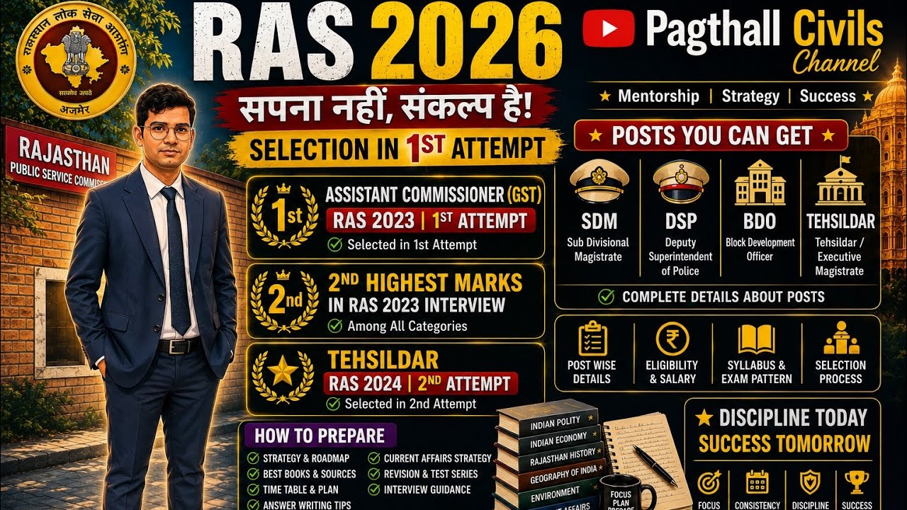 RAS 2026 600+ Post all details
